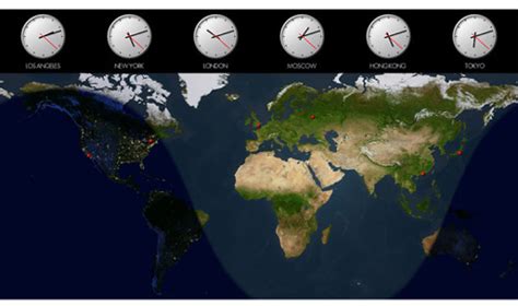 gmt+8 to nzst